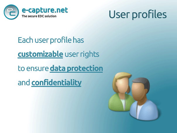 User profiles